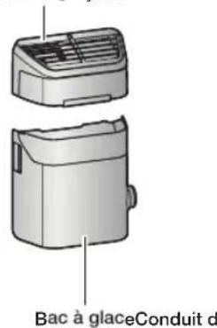 SAMSUNG RH77H90507F - Utilisation du distributeur de glace - 2