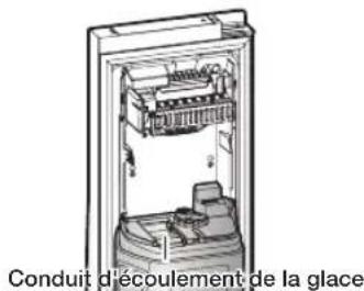 SAMSUNG RH77H90507F - Avant de contacter le service de réparation - 1