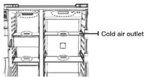 SAMSUNG RH77H90507F - TO IMPROVE THE COOLING PERFORMANCE - 2