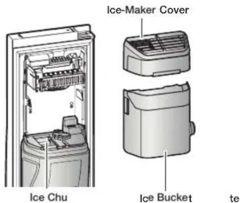 SAMSUNG RH77H90507F - Using the ice Dispenser - 1