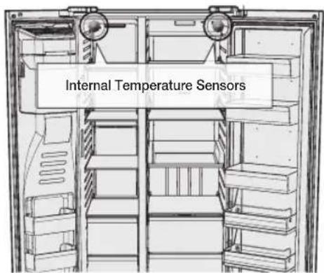 SAMSUNG RH77H90507F - Smart Eco System - 2