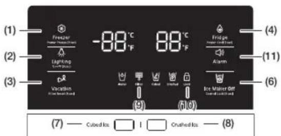SAMSUNG RH77H90507F - MODELE A DISTRIBUTEUR (RH77H80*) - 1