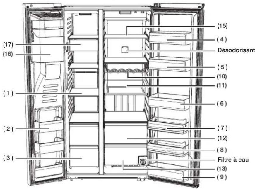 SAMSUNG RH77H90507F - PIECES ET CARACTERISTIQUES - 1