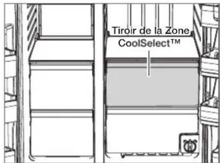 SAMSUNG RH77H90507F - UTILISATION DU TIROIR COOLSELECT ZONETM (EN OPTION) - 1