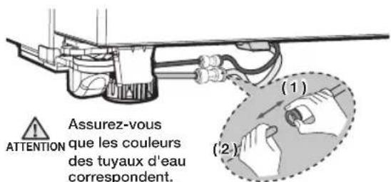 SAMSUNG RH77H90507F - Retrait du tuyau d'arrivée d'eau du réfrigerateur - 2