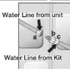 SAMSUNG RH77H90507F - Connecting the water line to the refrigerator - 2