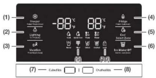 SAMSUNG RH77H90507F - COOLSELECT MODEL (RH77H90*) - 1