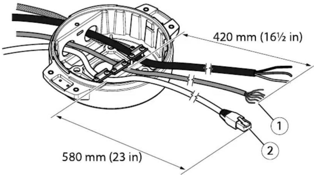 AXIS Q8742E - Importante - 2
