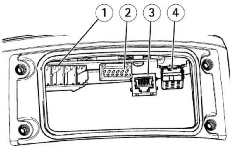 AXIS Q8742E - AnschließenderKabel - 2
