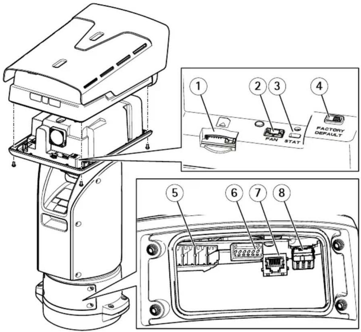 AXIS Q8742E - Aperçudumatériel - 2