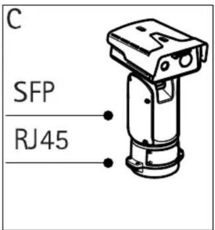 AXIS Q8742E - Instalacióndelenlacedered - 3