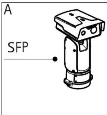 AXIS Q8742E - Installationdelaliaisonréseau - 1