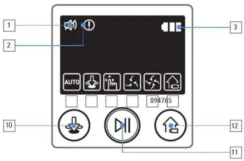 SAMSUNG VR20J9010UR - Nome de cada peça - 3