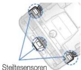 SAMSUNG VR20J9010UR - De sensoren en camera reinigen - 2