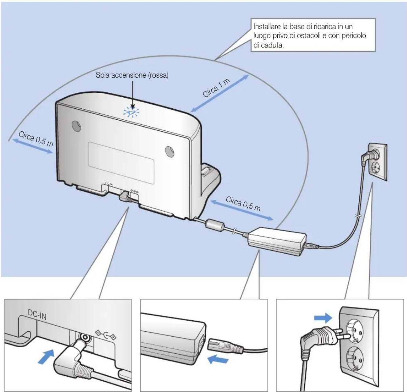 SAMSUNG VR20J9010UR - Installazione - 1