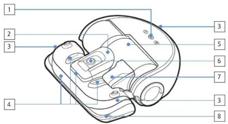 SAMSUNG VR20J9010UR - Nombre de cada componente - 1
