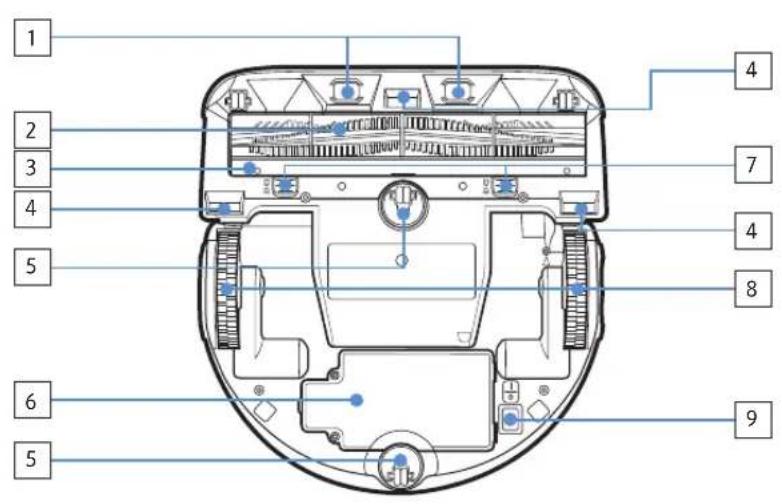 SAMSUNG VR20J9010UR - Nombre de cada componente - 2