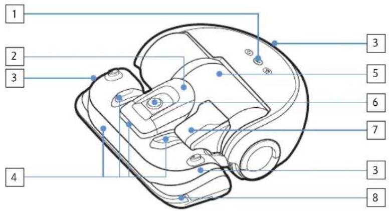 SAMSUNG VR20J9010UR - Bezeichnung der Teile - 1