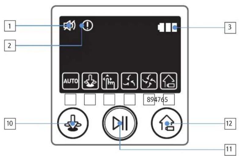 SAMSUNG VR20J9010UR - Nombre de cada componente - 3