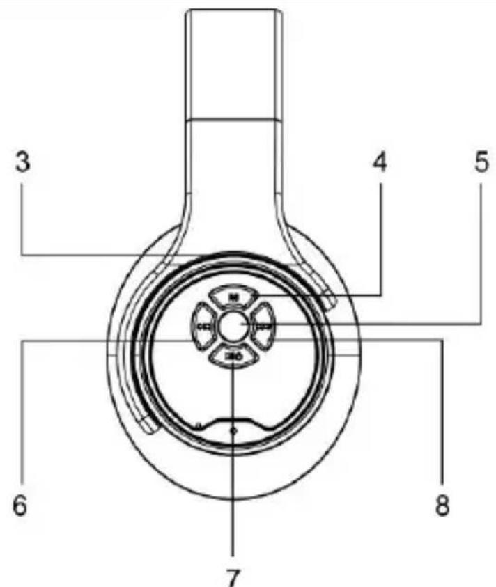 CONCEPTRONIC CHSPBTSPKG - Aperçu du produit - 2