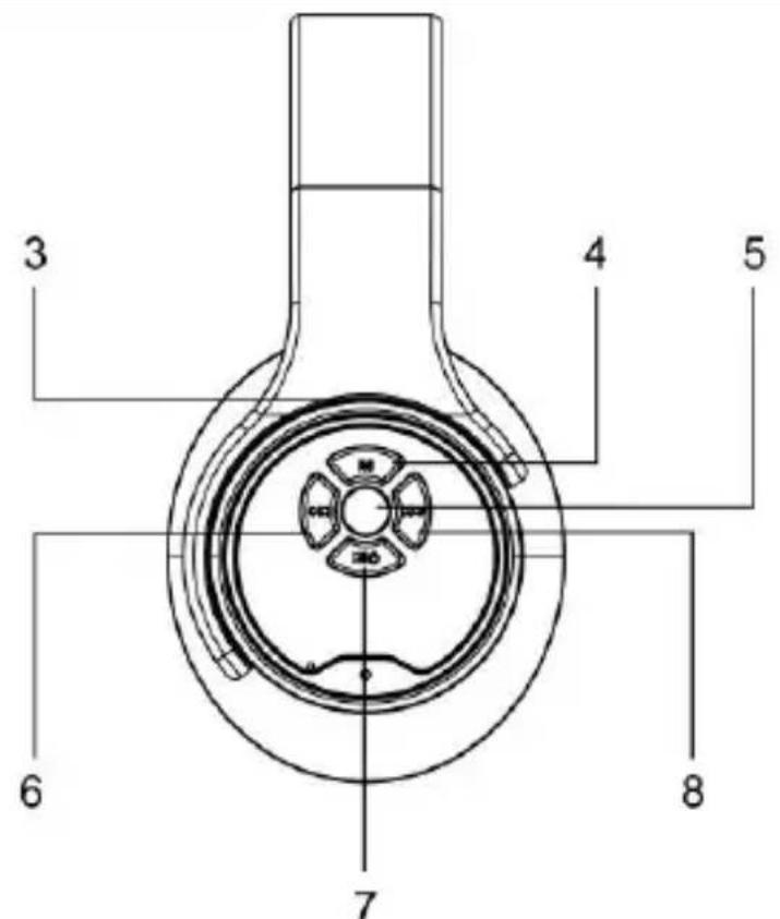 CONCEPTRONIC CHSPBTSPKR - Aperçu du produit - 2