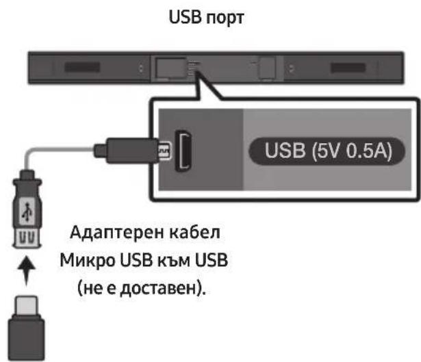 SAMSUNG HWM360 - AKTYAJIIN3NPAHE HA COΦTYEP - 1