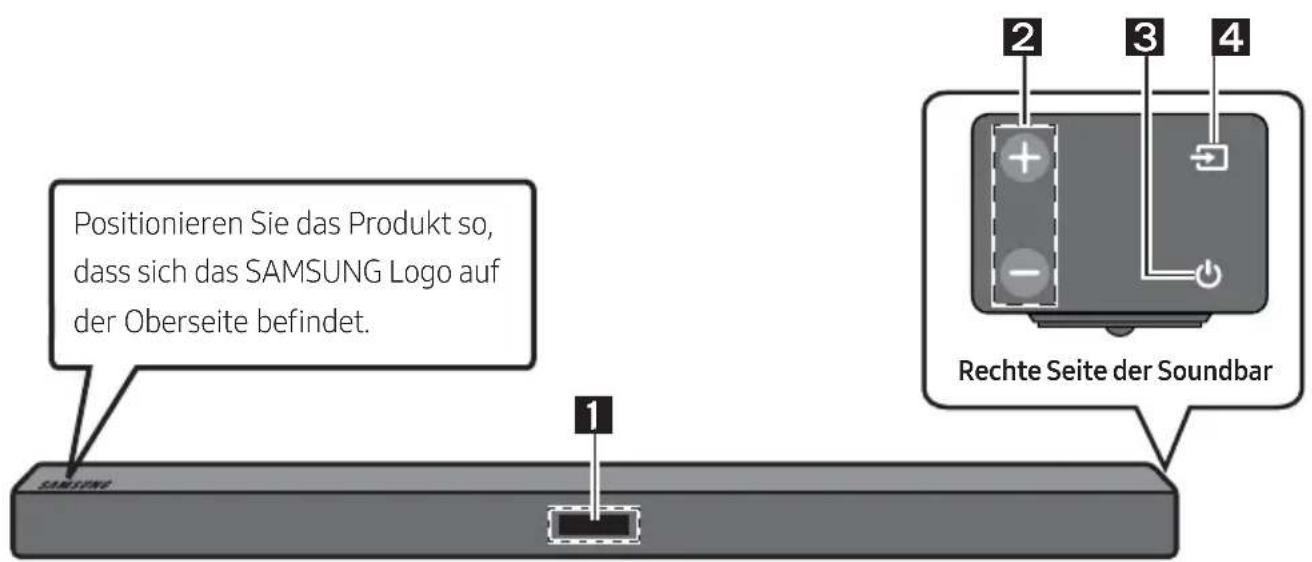 SAMSUNG HWM360 - Vorderseite / rechte Seite der Soundbar - 1