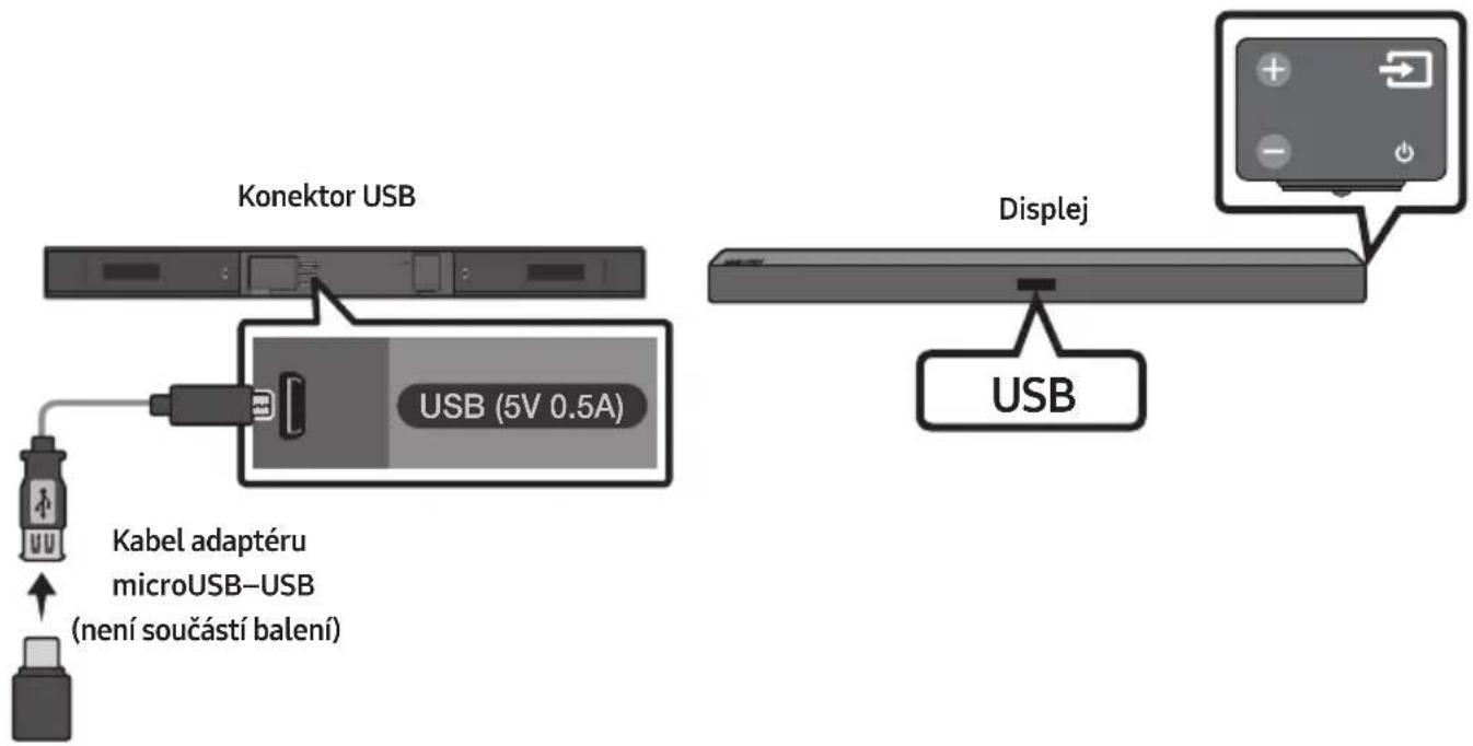 SAMSUNG HWM360 - PřIPOJENÍ ZARÍZENÍ USB - 1