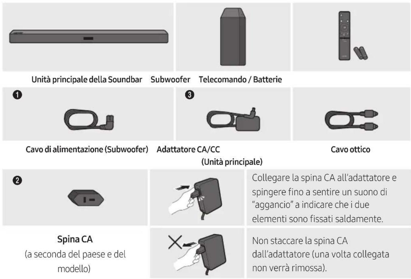 SAMSUNG HWM360 - VERIFICA DEI COMPONENTI - 1