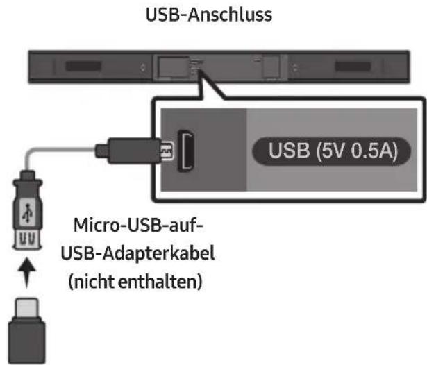 SAMSUNG HWM360 - SOFTWAREAKTUALISIERUNG - 1