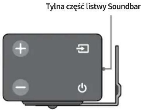 SAMSUNG HWM360 - Szablon do montazu na scianie - 10