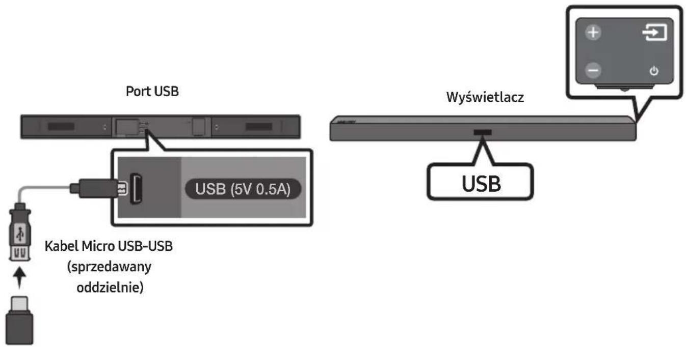 SAMSUNG HWM360 - PODŁACZANIE URZADZENIA USB - 1