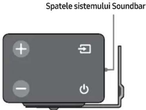 SAMSUNG HWM360 - Aliniati Linie centrală de peşablonul de hàrtie cu centrul televizorului (dacă montațișistemul Soundbar sub televizor), apoi fixați Ghidaj de montare pe perete pe perete適用and bandă adezivă. - 5