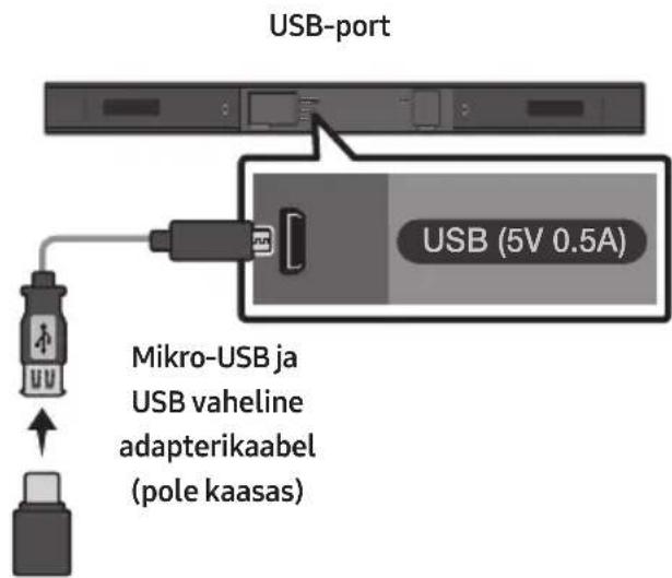 SAMSUNG HWM360 - TARKVARA-VARSKENDUS - 1