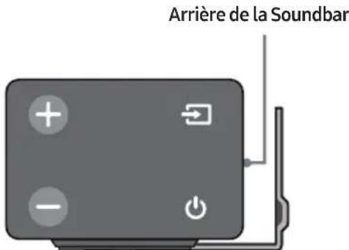 SAMSUNG HWM360 - Guide de fixation murale - 10