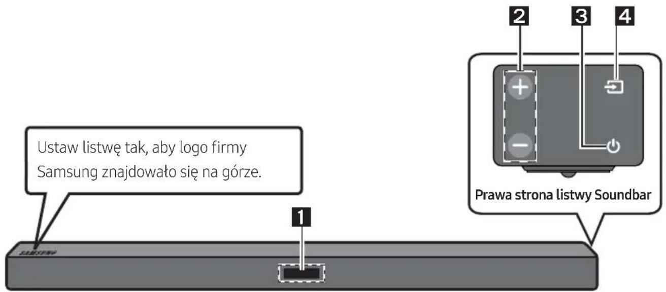 SAMSUNG HWM360 - OPIS PRODUKTU - 1
