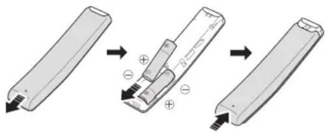 SAMSUNG HWM360 - Inserimento delle batterie prima dell'utilizzo del telecomando (2 batterie AA) - 1