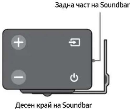 SAMSUNG HWM360 - PbBOHaayalno Cbbp3BaHe - 5