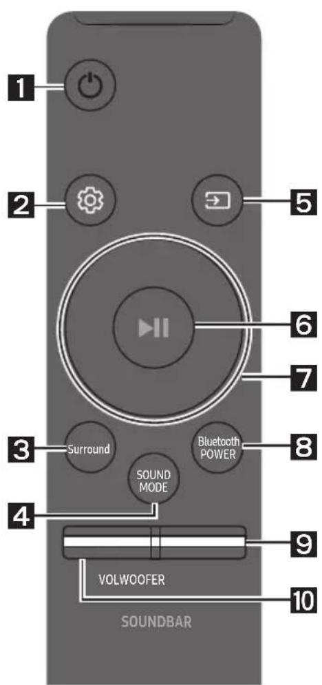 SAMSUNG HWM360 - NUOTOLINIO VALDYMOPULTONAUDOJIMAS - 1