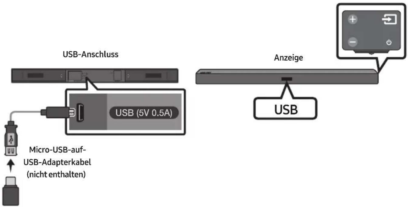 SAMSUNG HWM360 - ANSCHLIESSEN EINES USB - 1
