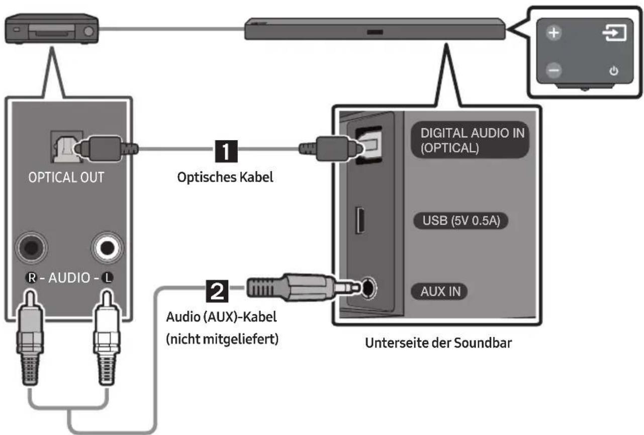 SAMSUNG HWM360 - Verbindung mit einem optischen oder analogen Audio (AUX)-Kabel - 1
