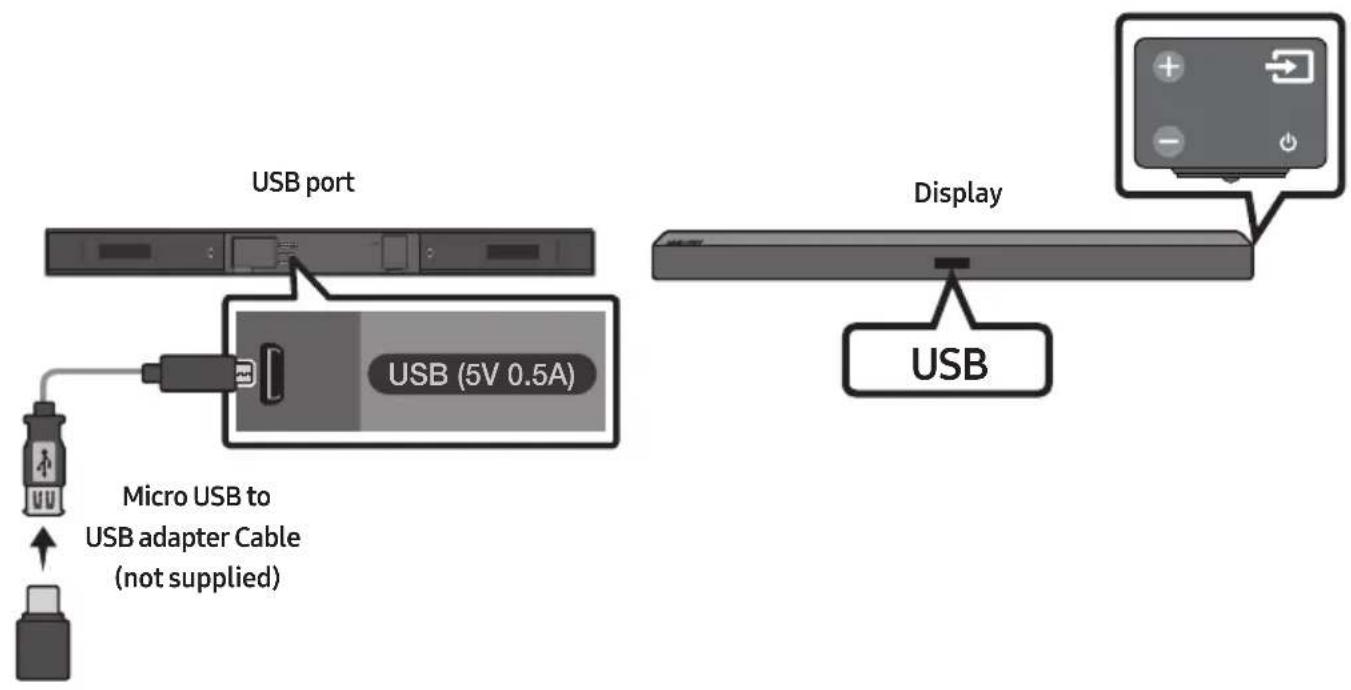 SAMSUNG HWM360 - CONNECTING A USB - 1