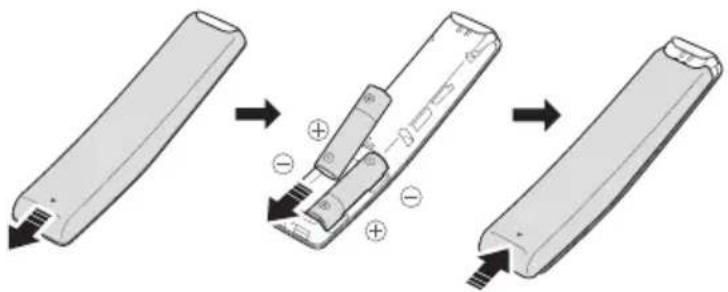SAMSUNG HWM360 - Patareide sisestamine enne kaugjuhtimispuldi kasutamist (2 AA-patareid) - 1