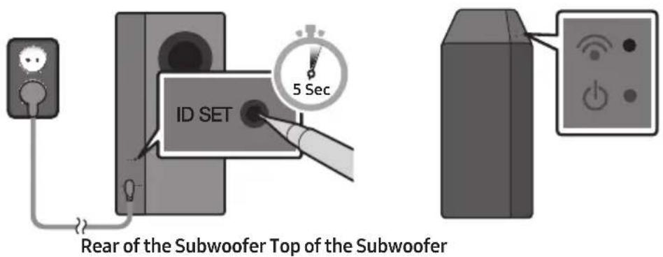 SAMSUNG HWM360 - Check before performing the manual connection - 1