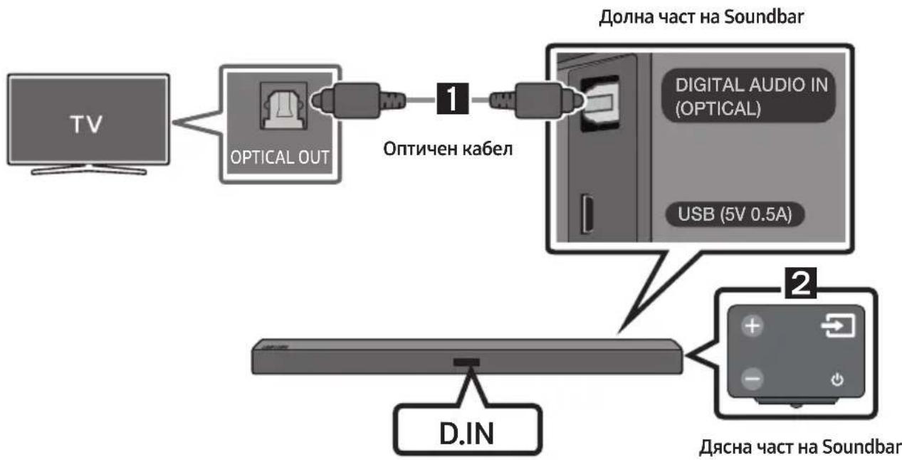 SAMSUNG HWM360 - Cbbp3BaHe ype3 onTnueH ka6eI - 1