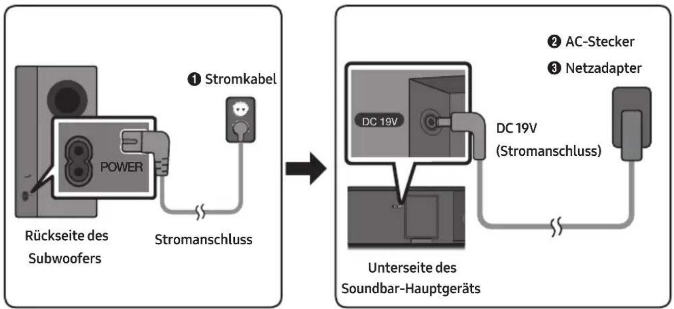 SAMSUNG HWM360 - Stromanschluss - 1