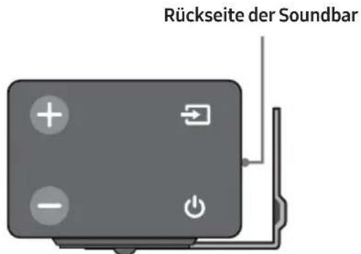 SAMSUNG HWM360 - Platzieren Sie die Montagehilfe für die - 6