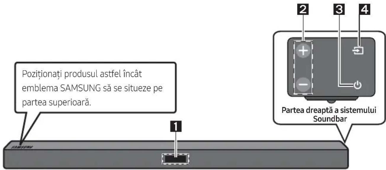 SAMSUNG HWM360 - DESCRIEREI - 1