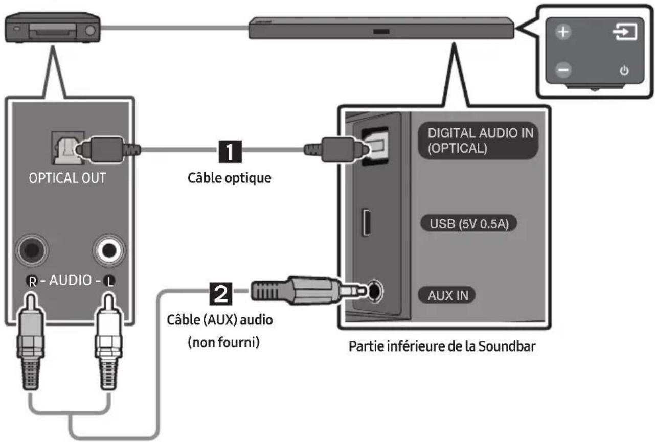 SAMSUNG HWM360 - Connexion à l'aide d'un cable audio Optique ou Analogique (AUX) - 1