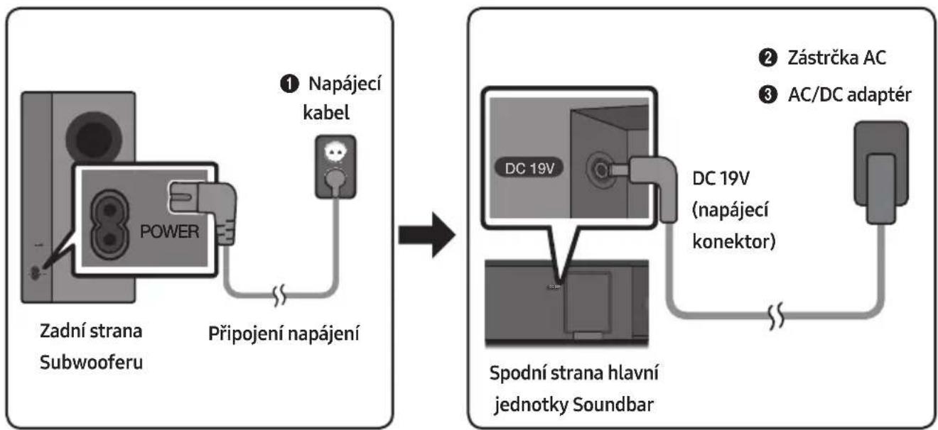 SAMSUNG HWM360 - Připojeni napajeni - 1